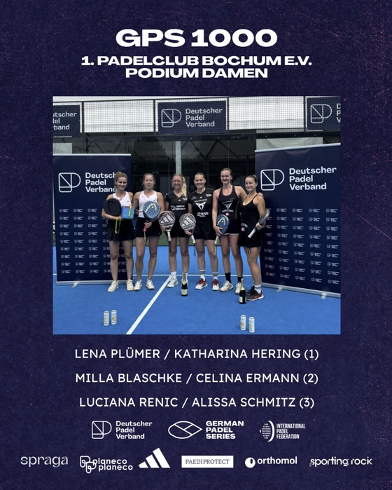 GPS 1000 Bochum 